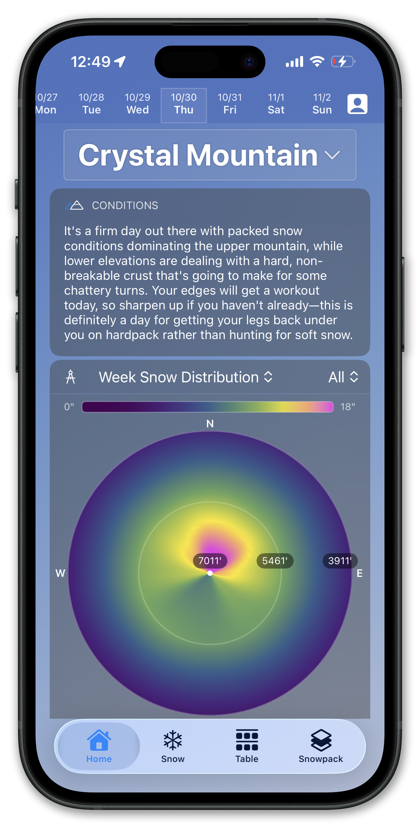 WinterScience app hero screen